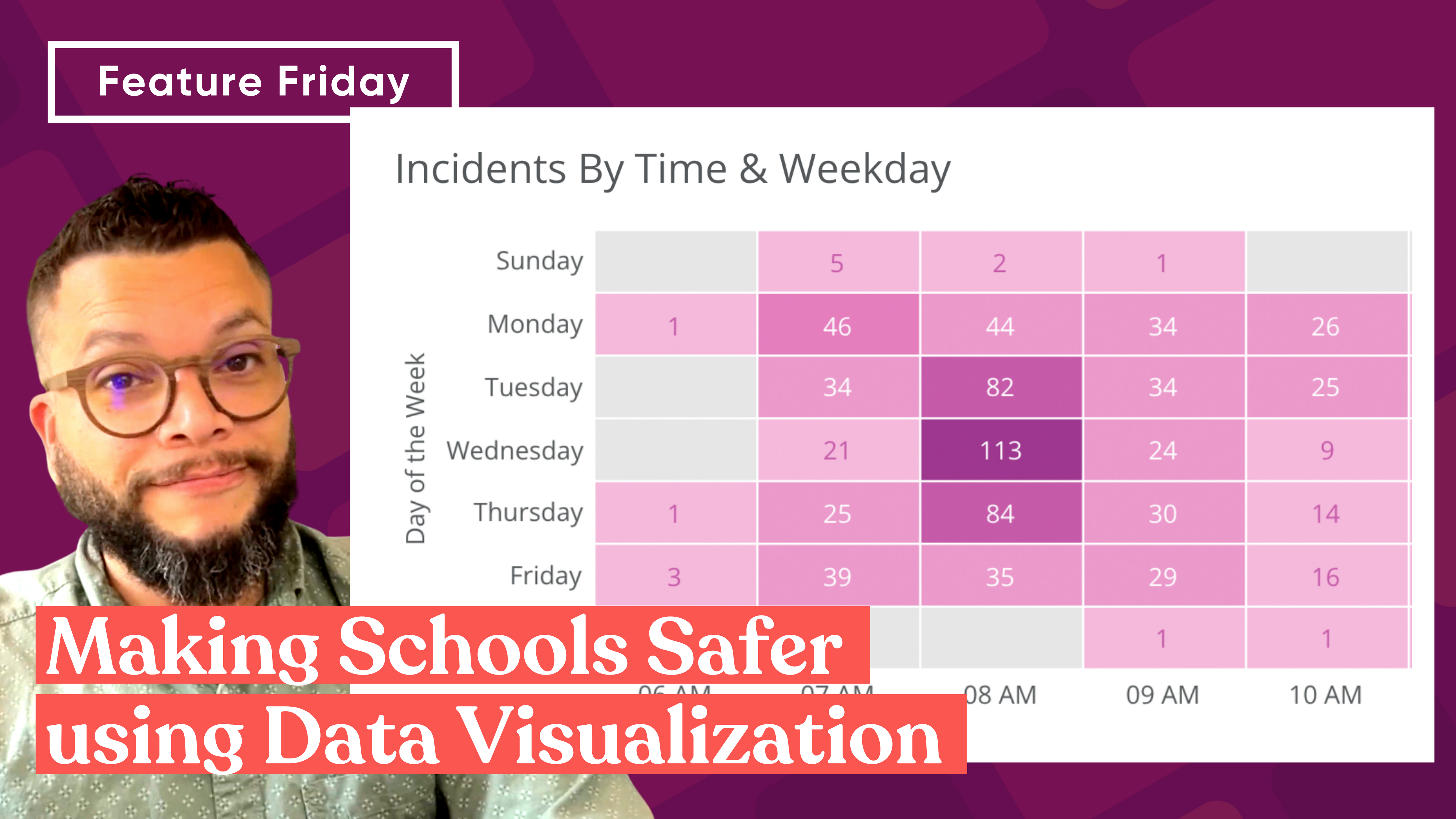 Thumbnail of Feature Friday video on visualizing student behavior data